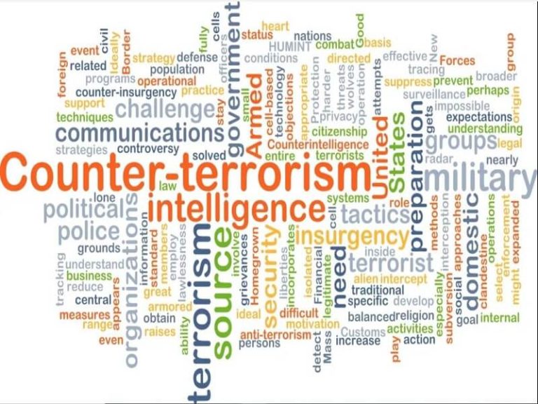 Counter-Terrorism- International Affairs